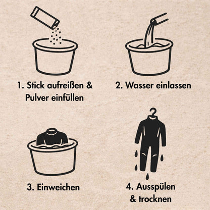 Vier Schritte Anleitung Neopren waschen mit Wetsuit Detox