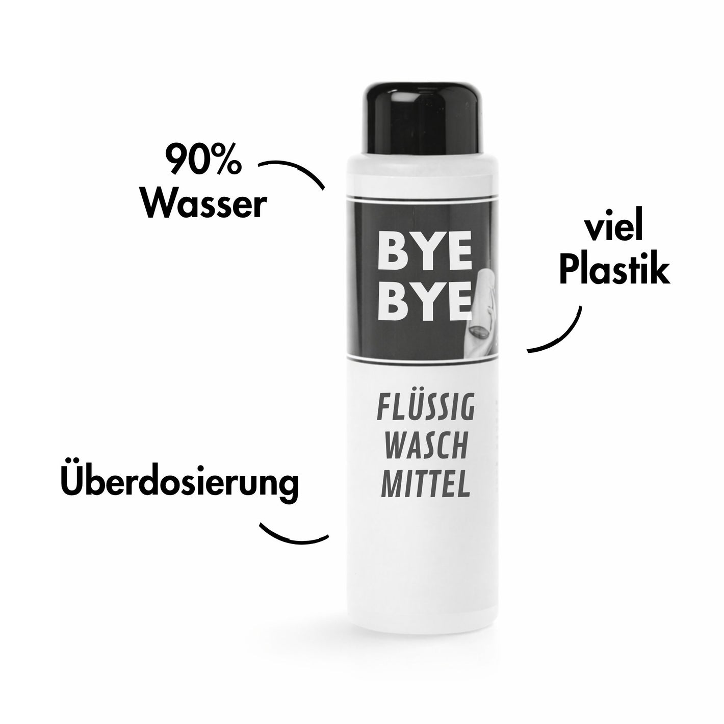 Negative Aspekte von Fluessigwaschmittel