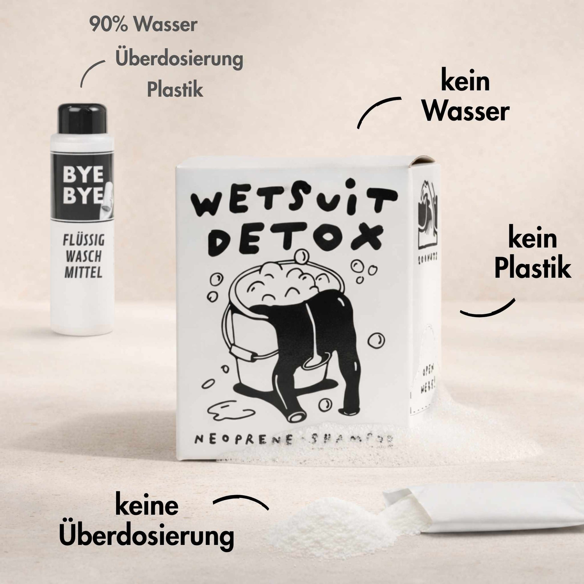 Vergleich Fluessigwaschmittel vs. Pulverwaschmittel